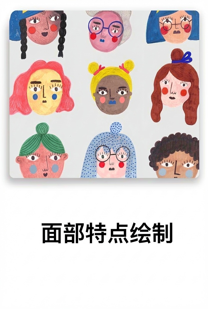 面部特点绘制